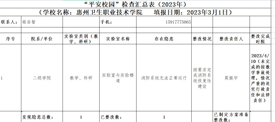 开展更高水平“安全文明校园”行动