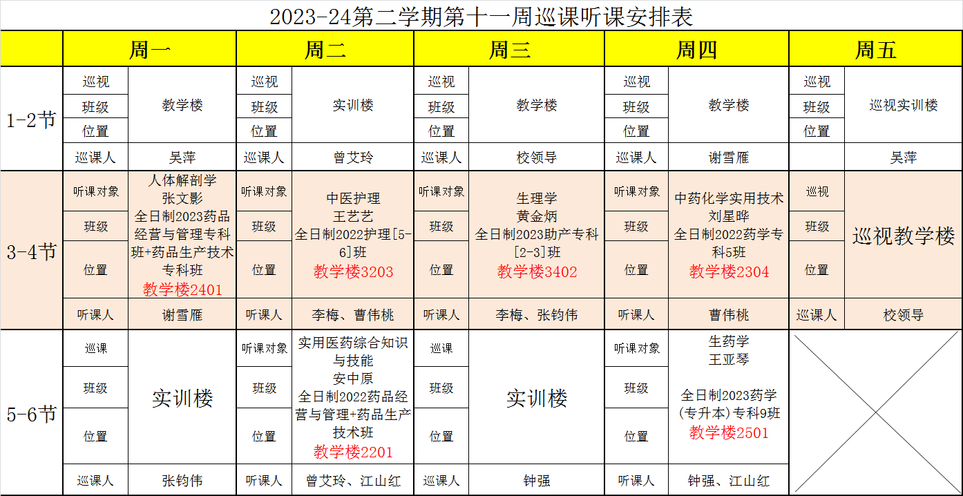 2023-24第二学期第十一周巡课听课安排表