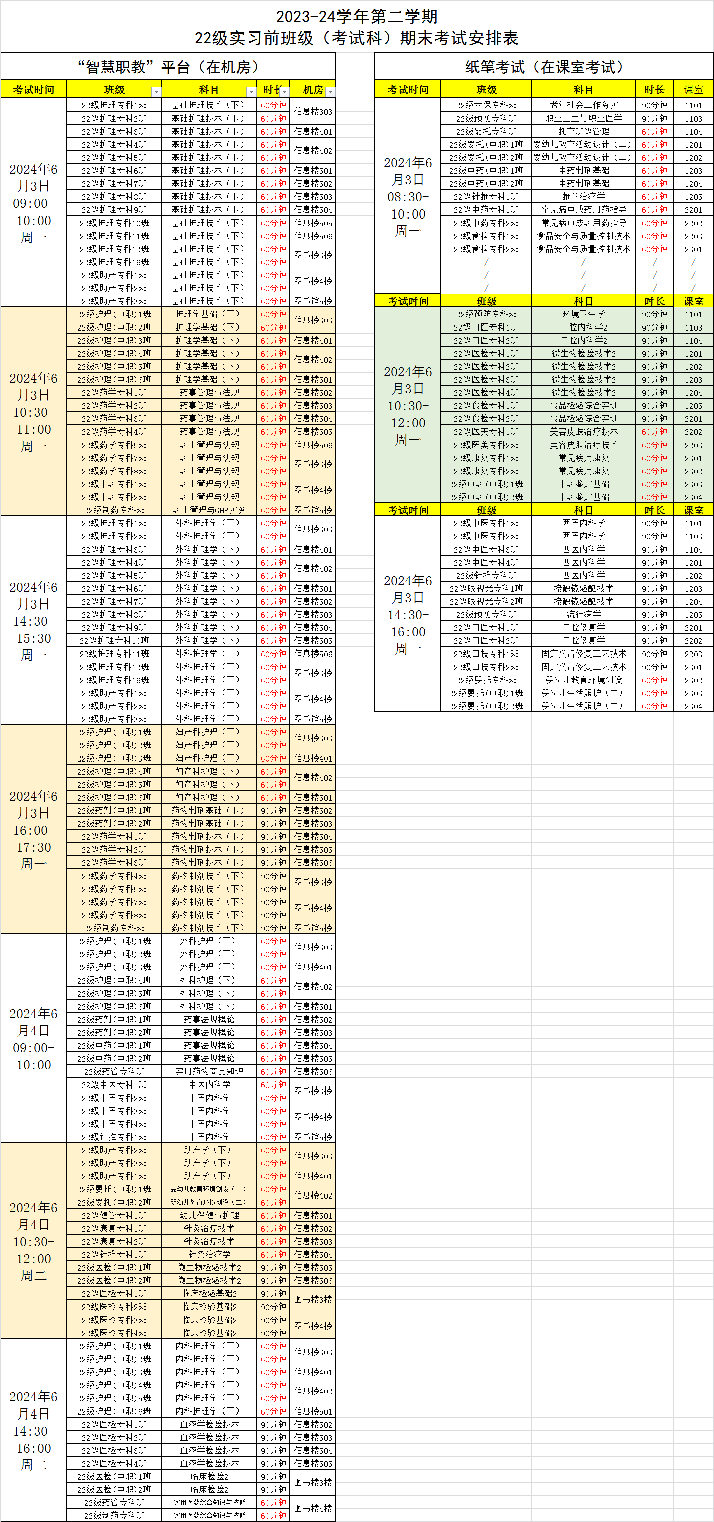 2023-24学年第二学期22级实习前班级期末考试通知